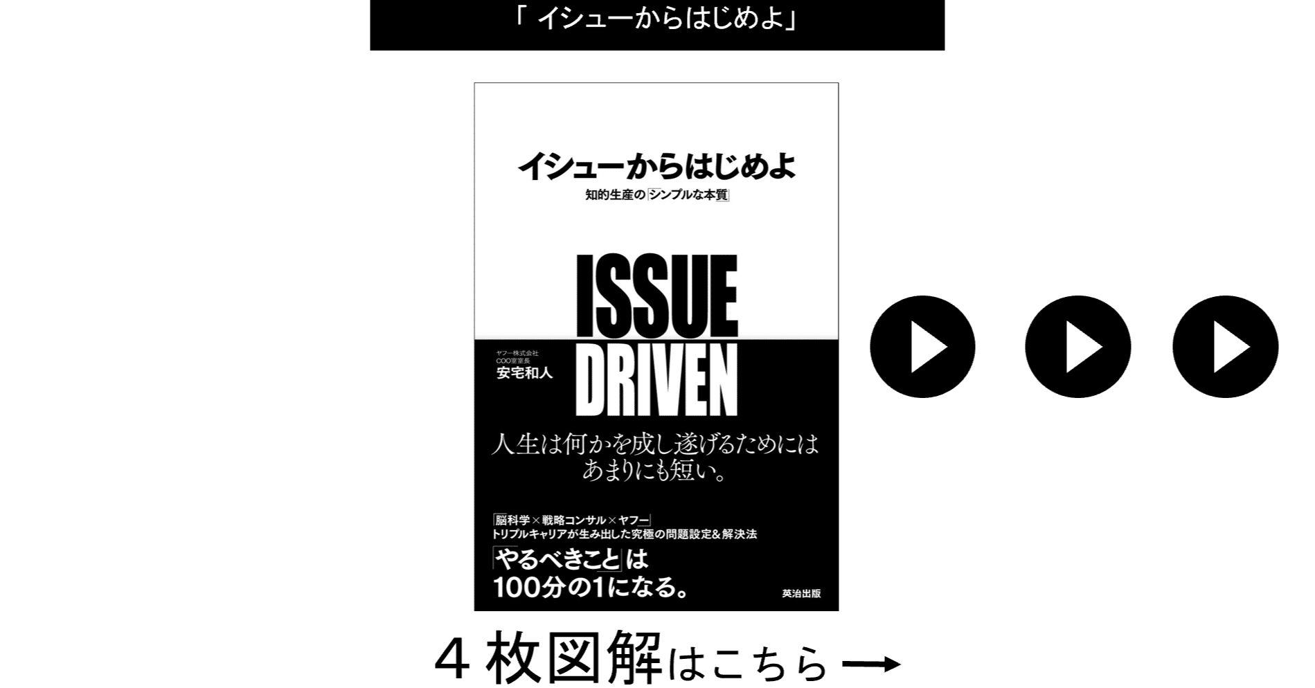 イシューからはじめよ』（４枚図解）｜ツミアゲ書店