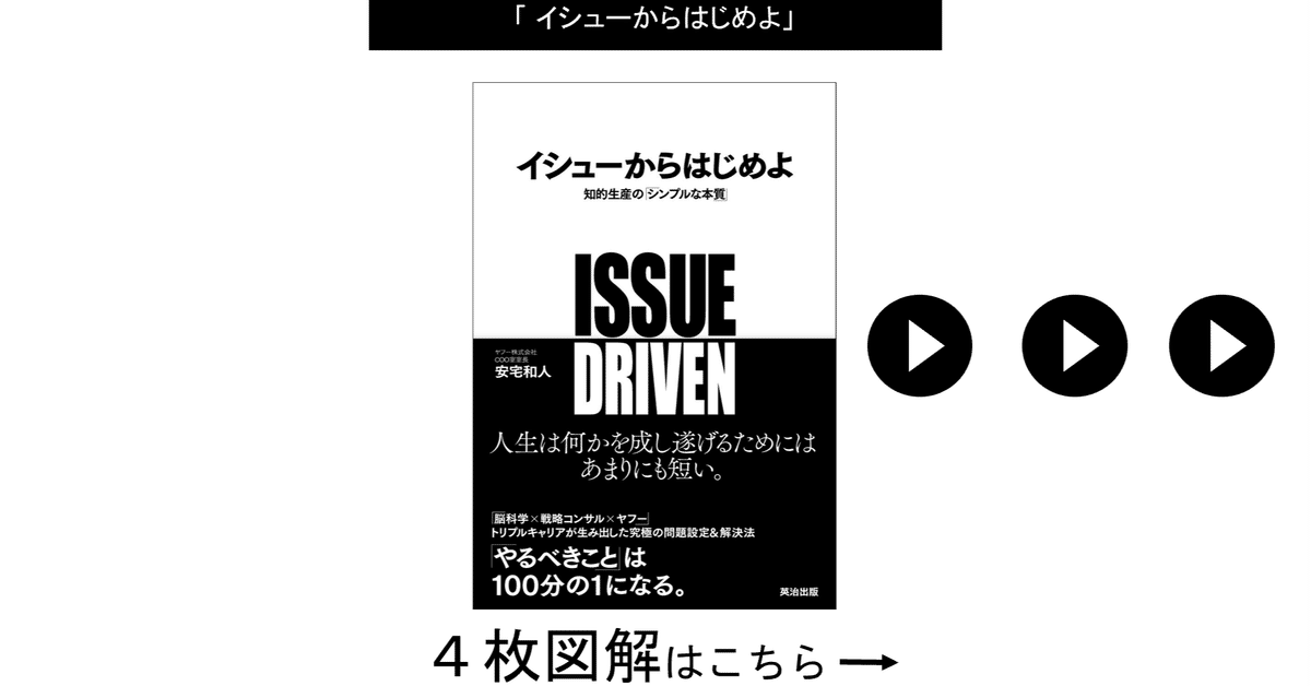 イシューからはじめよ』（4枚図解）｜ツミアゲ書店