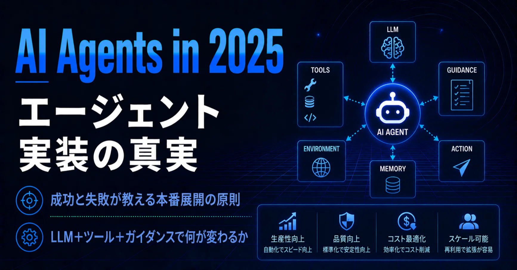 SBI お取引中となります 6200 FXトレードの評判は？1通貨取引の