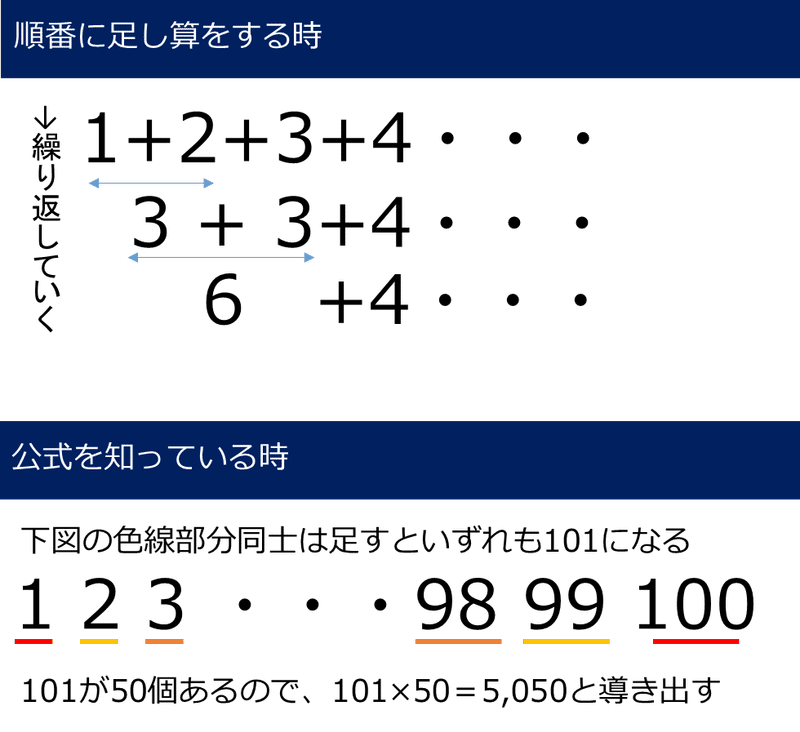 参考情報20200614