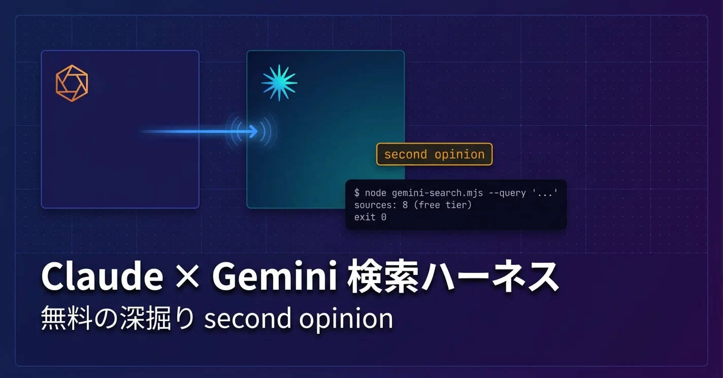 保存版】Claude Code の検索を Gemini で底上げする無料ハーネス