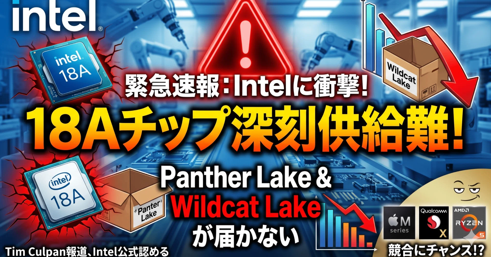 Intel復活の切り札「18A」に暗雲？最新ノートPC向けCPUの供給不足が