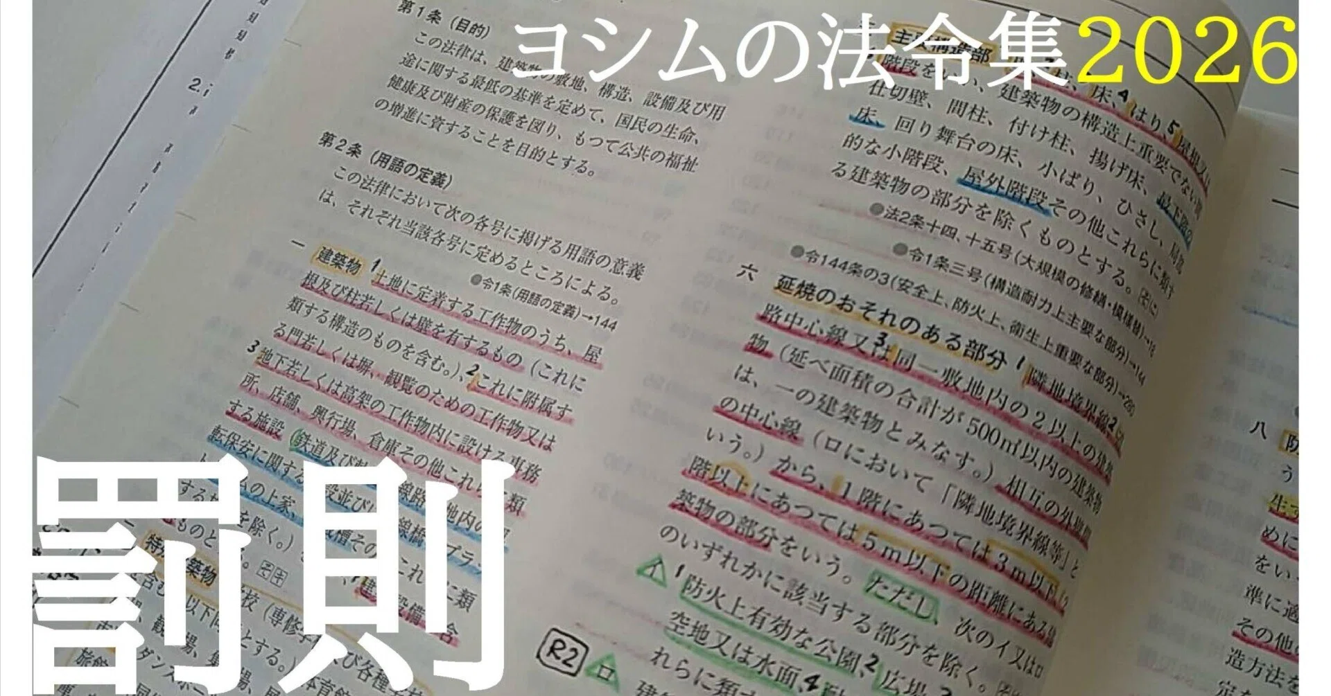 法令集2026】罰則｜吉村 昌朋（よしむら まさとも）
