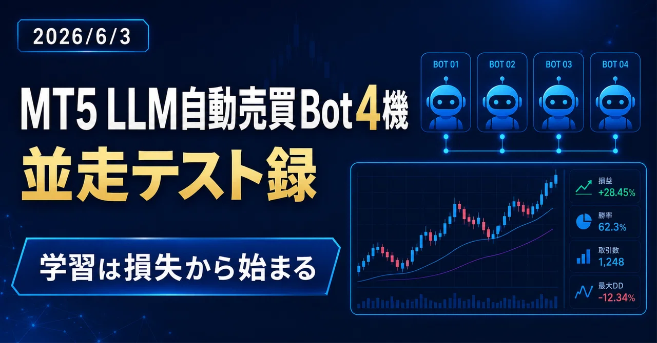 【学習は損失から始まる】MT5 LLM自動売買Bot4機 並走テスト録 [6/3]｜きみ