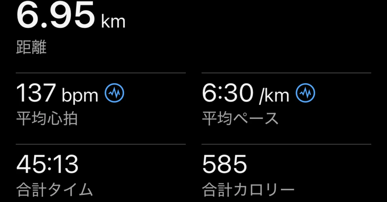 6.9キロ 20260604ランニングメモ 45:13｜デコおよよ