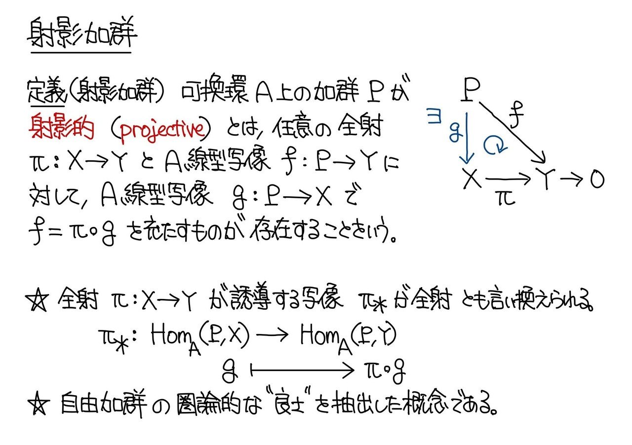 本日から 数学日誌では動画シリーズ プチ定義集 を始めました さまざまな概念とそれにまつわるちょっとした雑感をご紹介するだけの動画です 画像にナレーション形式の簡単な作りになっています 龍孫江 りゅうそんこう 可換環論botオペレーター Note 本日から 数学日誌では動画シリーズ プチ定義集 を始めました さまざまな概念とそれにまつわるちょっとした雑感をご紹介するだけの動画です 画像にナレーション形式の簡単な作りになっています 龍孫江 りゅうそんこう 可換環論botオペレーター Note