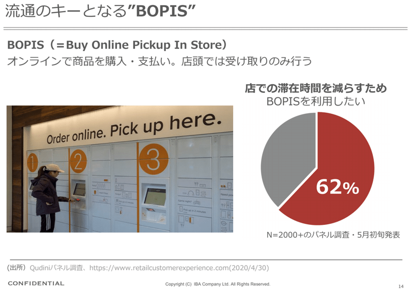 スクリーンショット 2020-06-14 14.37.07