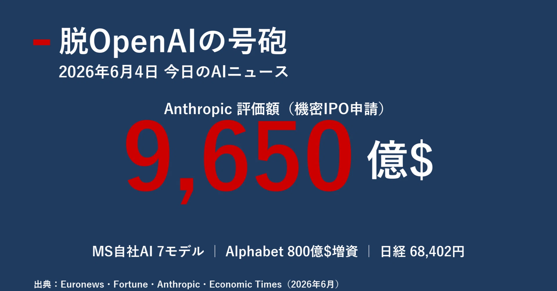 今日のAIニュース深掘り｜2026年6月4日｜｜宮野宏樹