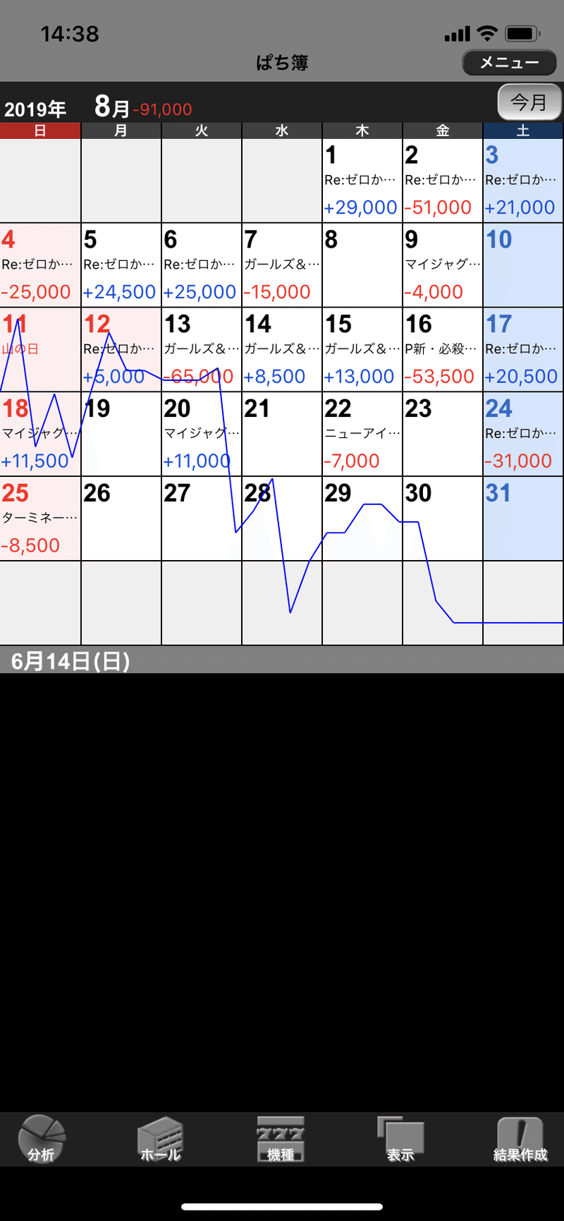 19年8月