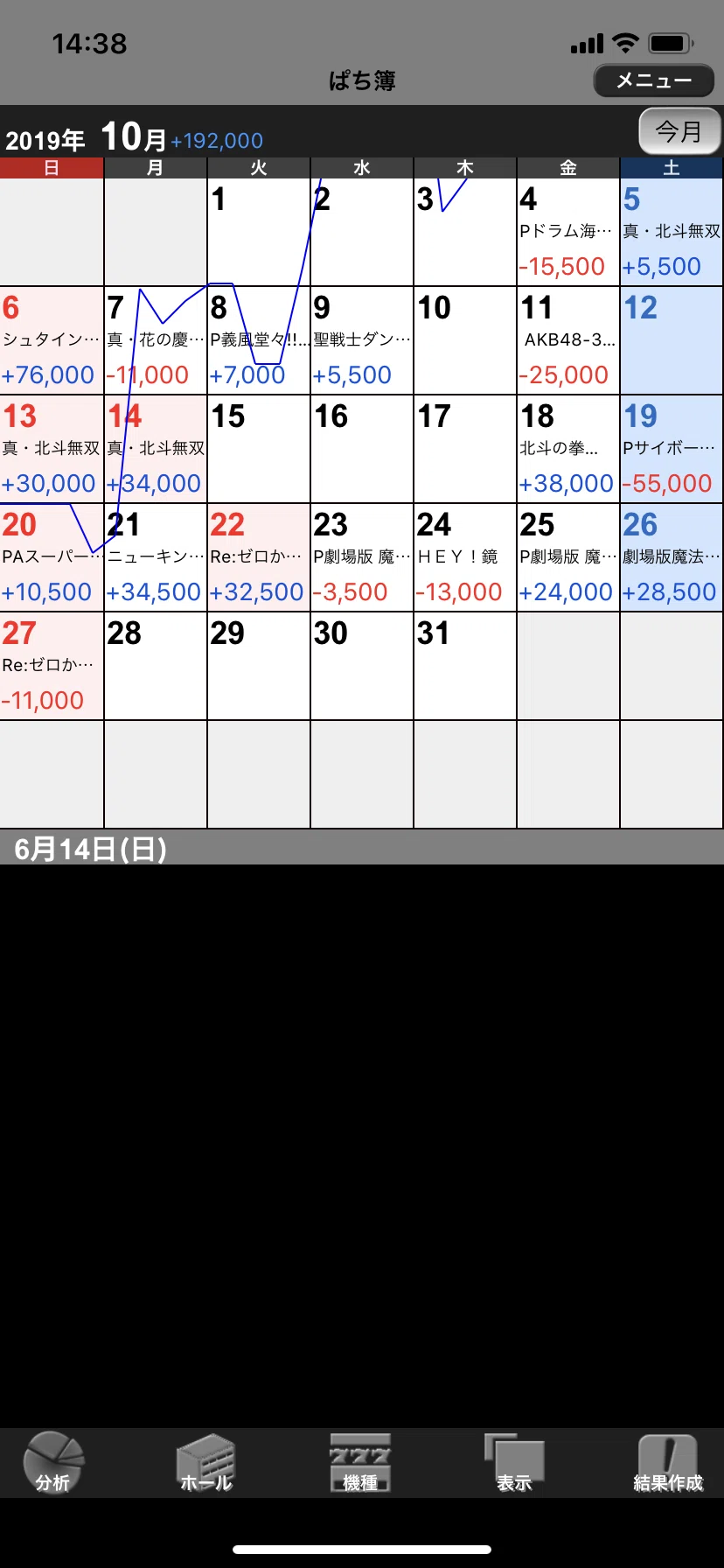 19年10月