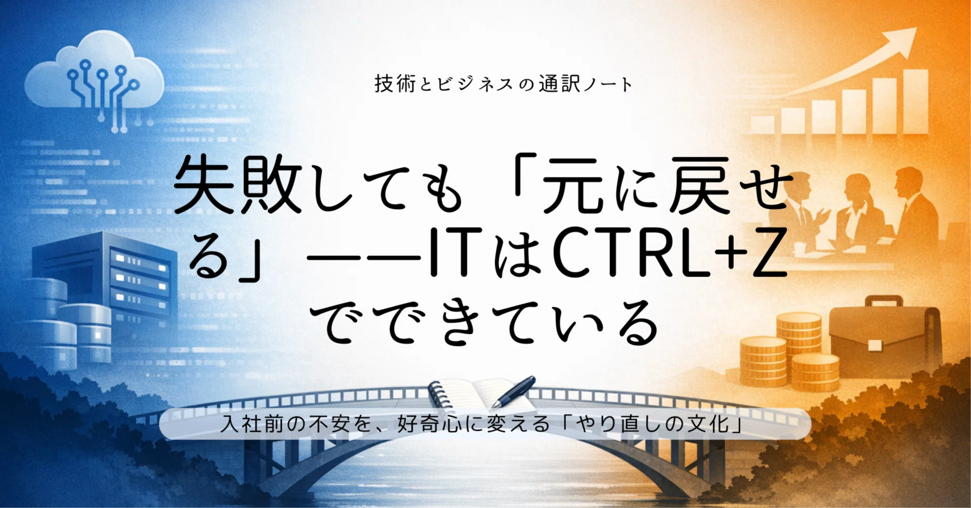ctrl z 逆