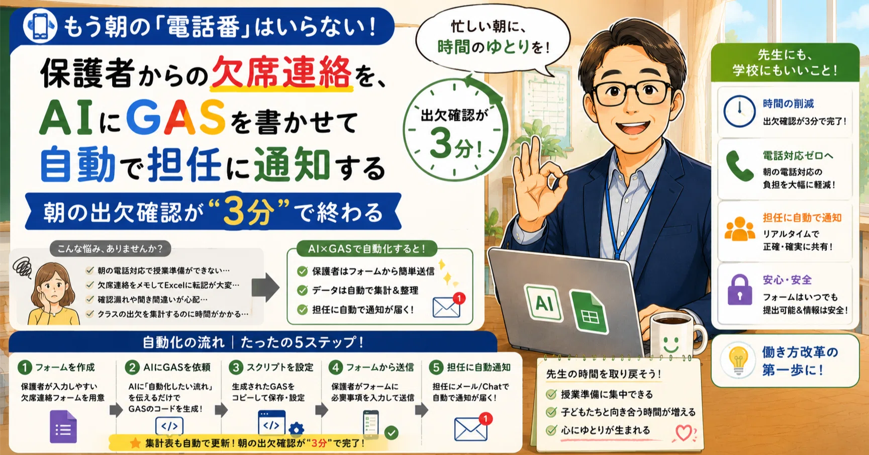 連絡用ページです☺︎ もう朝の「電話番」はいらない】保護者からの欠席連絡を、AIにGASを書