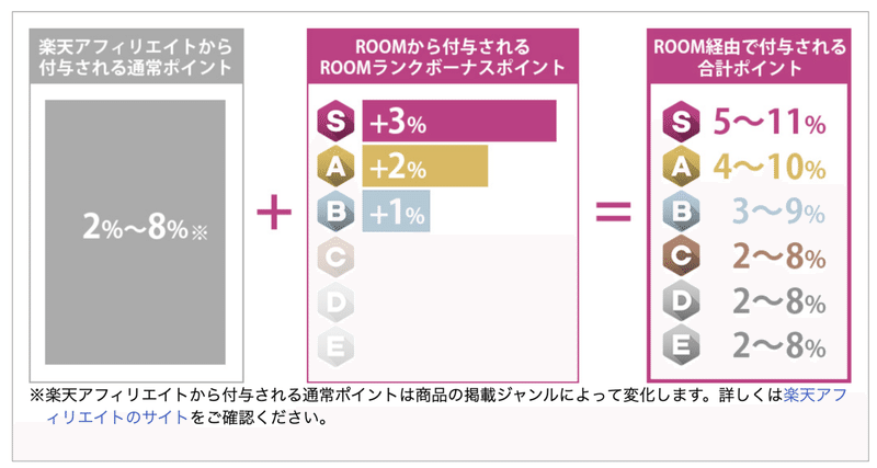 スクリーンショット 2020-06-14 15.37.56