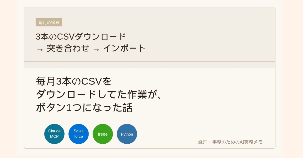 How I turned a monthly task of downloading 3 CSVs into a one-click ...