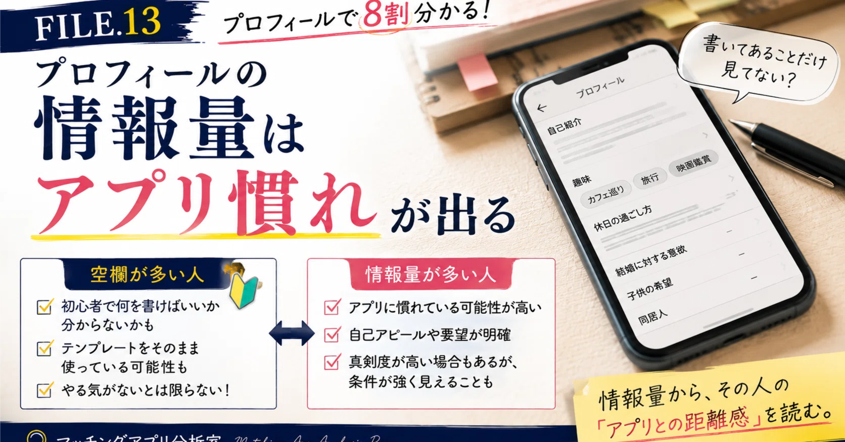 FILE.13｜プロフィールの情報量は「アプリ慣れ」が出る｜りょう
