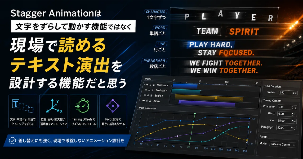 I believe XPression's Stagger Animation is not just a feature for ...
