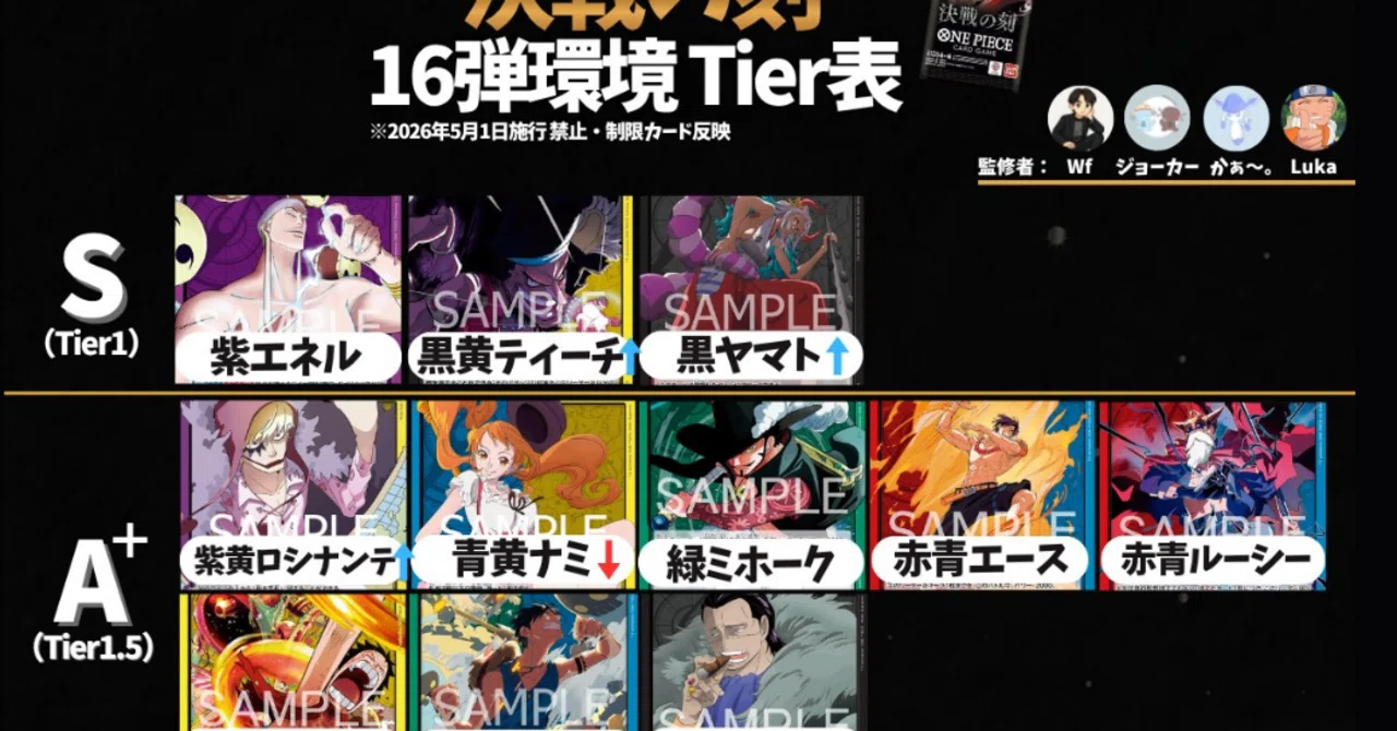 PROS tier表 監修者解説】OP16環境初週を雑解説するかぁ〜。選手｜ろ