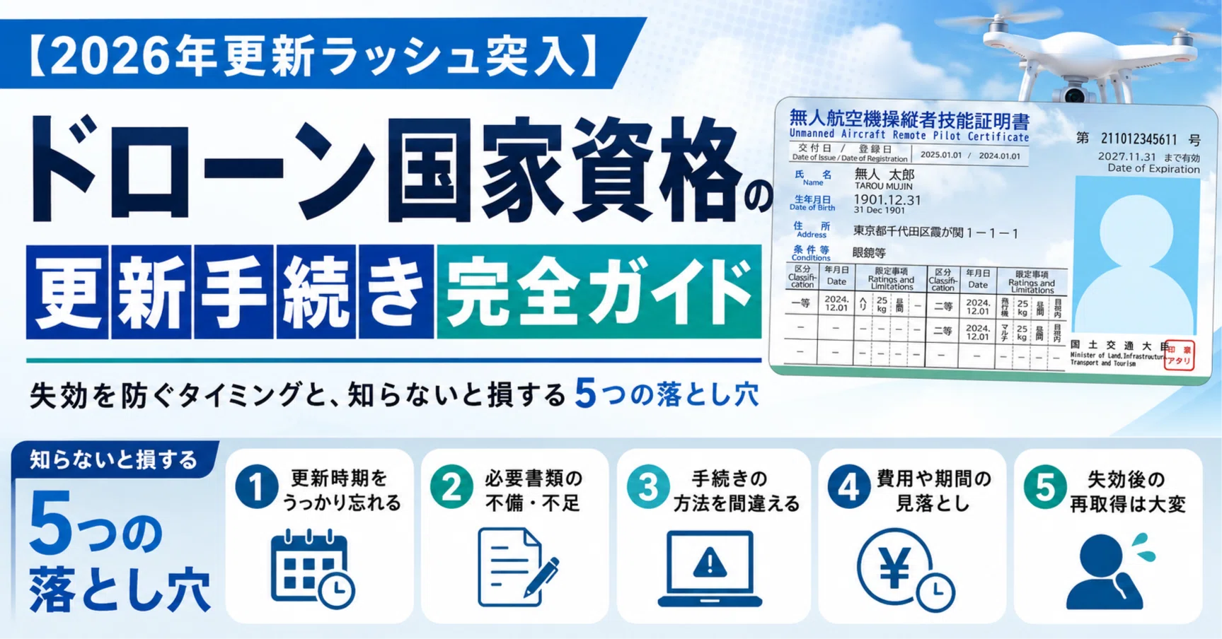 2026年更新ラッシュ突入】ドローン国家資格の更新手続き完全ガイド