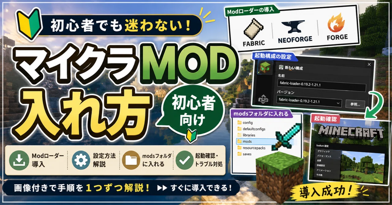 [For Absolute Beginners] How to Install Minecraft Mods | Easy Guide for ...