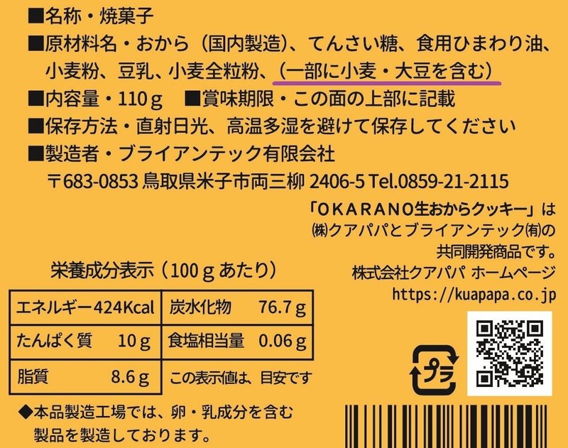アレルギーってどうやって表示されてるの Kuapapa Note