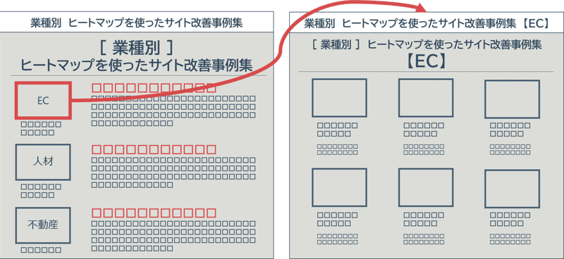 図21