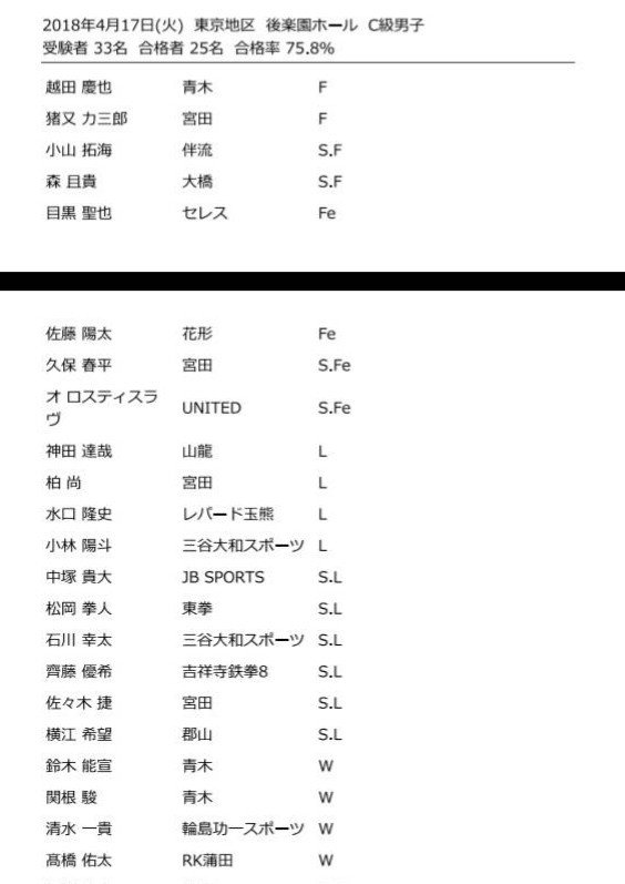 なぜ ボクシング なのか Dynamite 髙橋 佑太 Note なぜ ボクシング なのか Dynamite 髙橋 佑太 Note