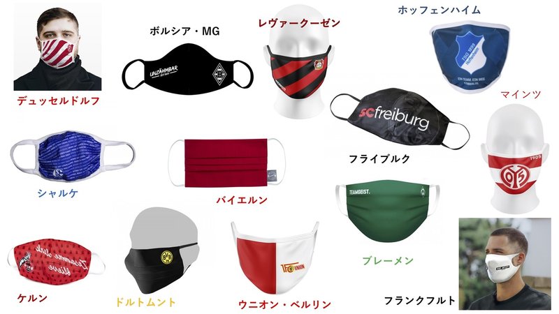 ブンデスリーガクラブのマスク販売状況 Wfc ドイツサッカー情報 Note
