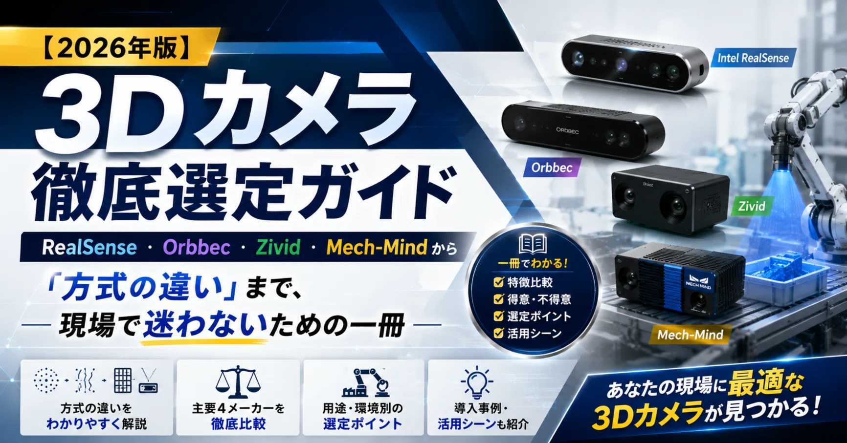 2026年版】3Dカメラ徹底選定ガイド RealSense/Orbbec/Zivid/Mech-Mind