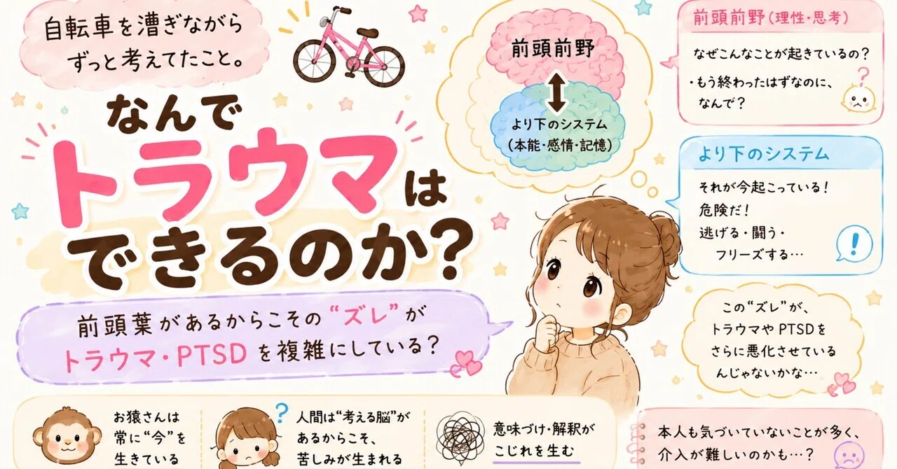 Neural Speculations Part 12 (Casual Chat): The Frontal Lobe Dilemma｜神経 ...