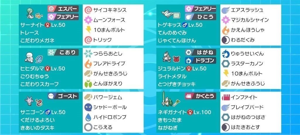 ゲーマーの心理学的分類 ポケモンプレイヤーに例えてみた Suzu Note