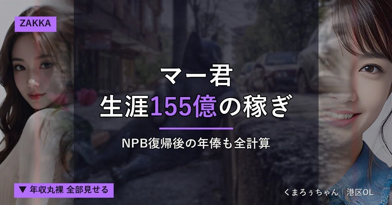 まーくん 年俸