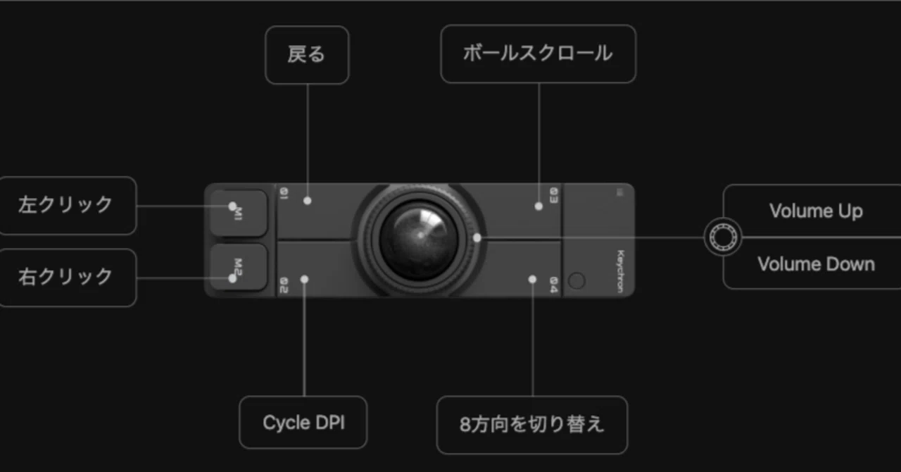 Keychron Nape Proはメインとなるか😑｜すぎ蔵