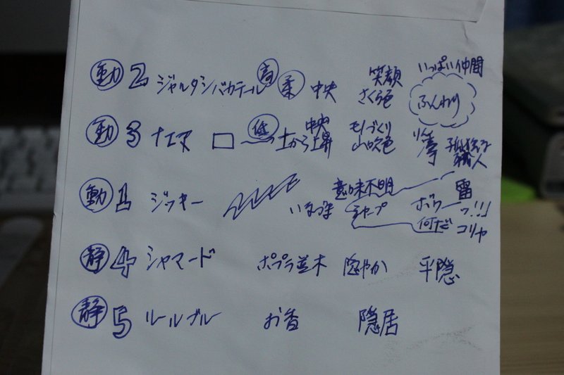 16 04 11 雷のような香りジッキー Keiko Hori Note