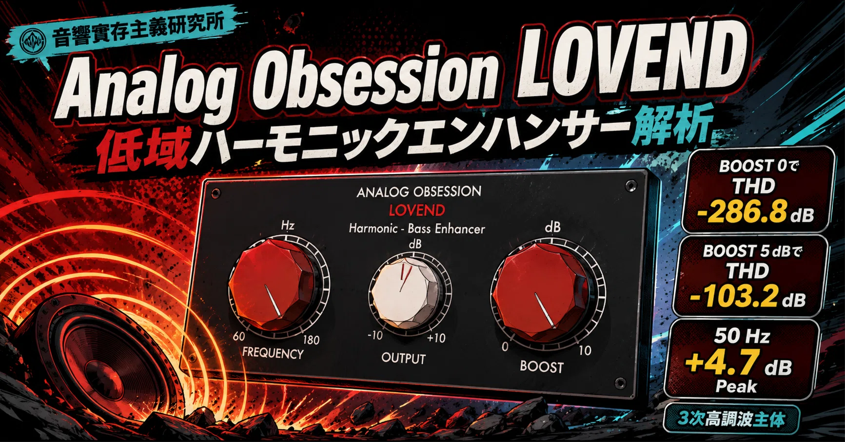 Analog Obsession LOVEND PluginDoctor解析｜BOOST 0でTHD -286.8 dBを