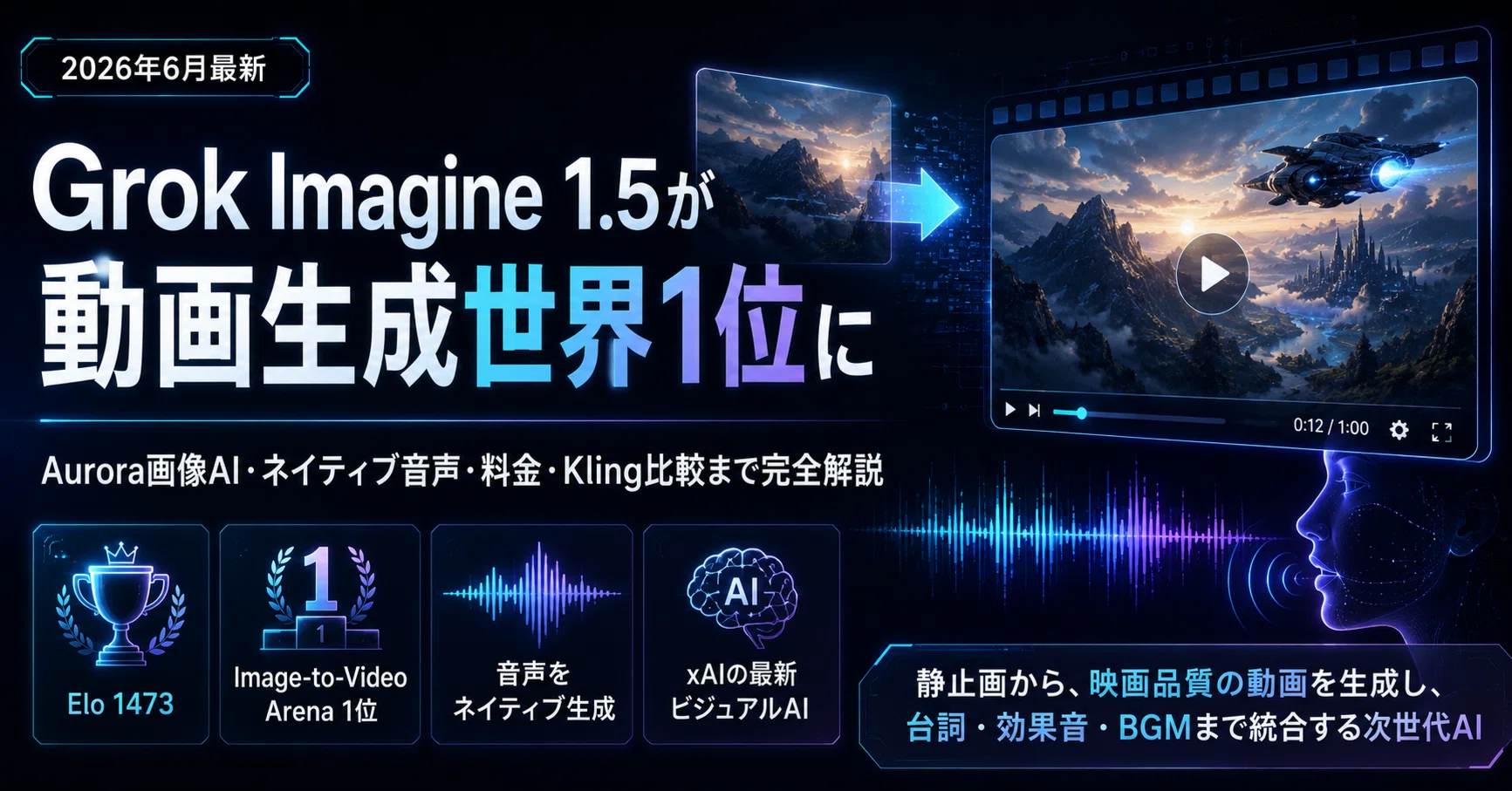2026年6月最新】Grok Imagine 1.5が動画生成世界1位に｜Aurora画像AI
