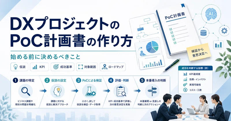 DXプロジェクトのPoC計画書の作り方｜始める前に決めるべきこと