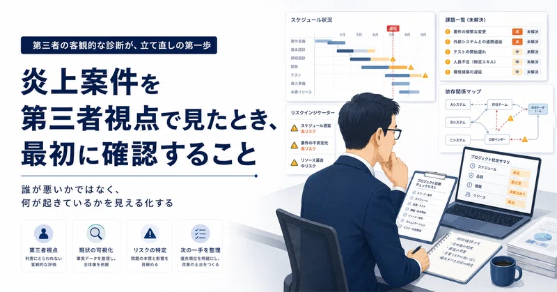炎上案件を第三者視点で見たとき、最初に確認すること