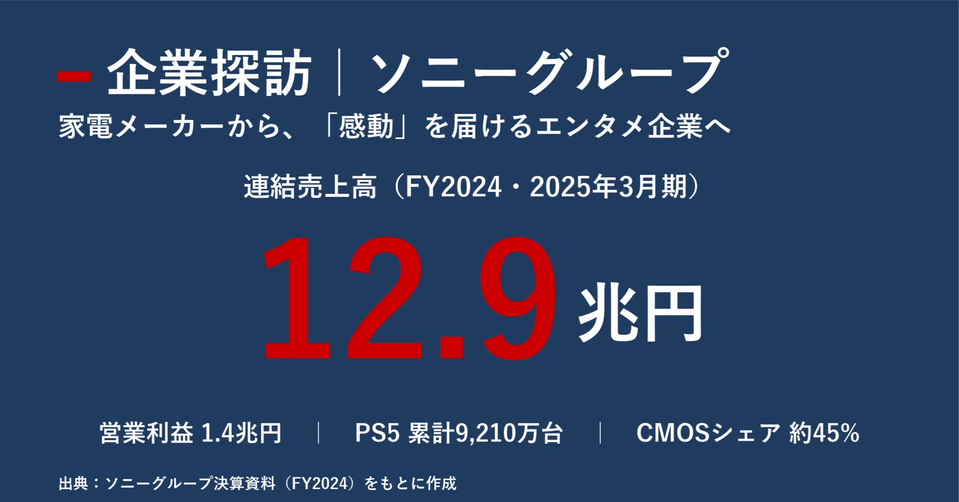 企業探訪｜ソニーグループ｜宮野宏樹