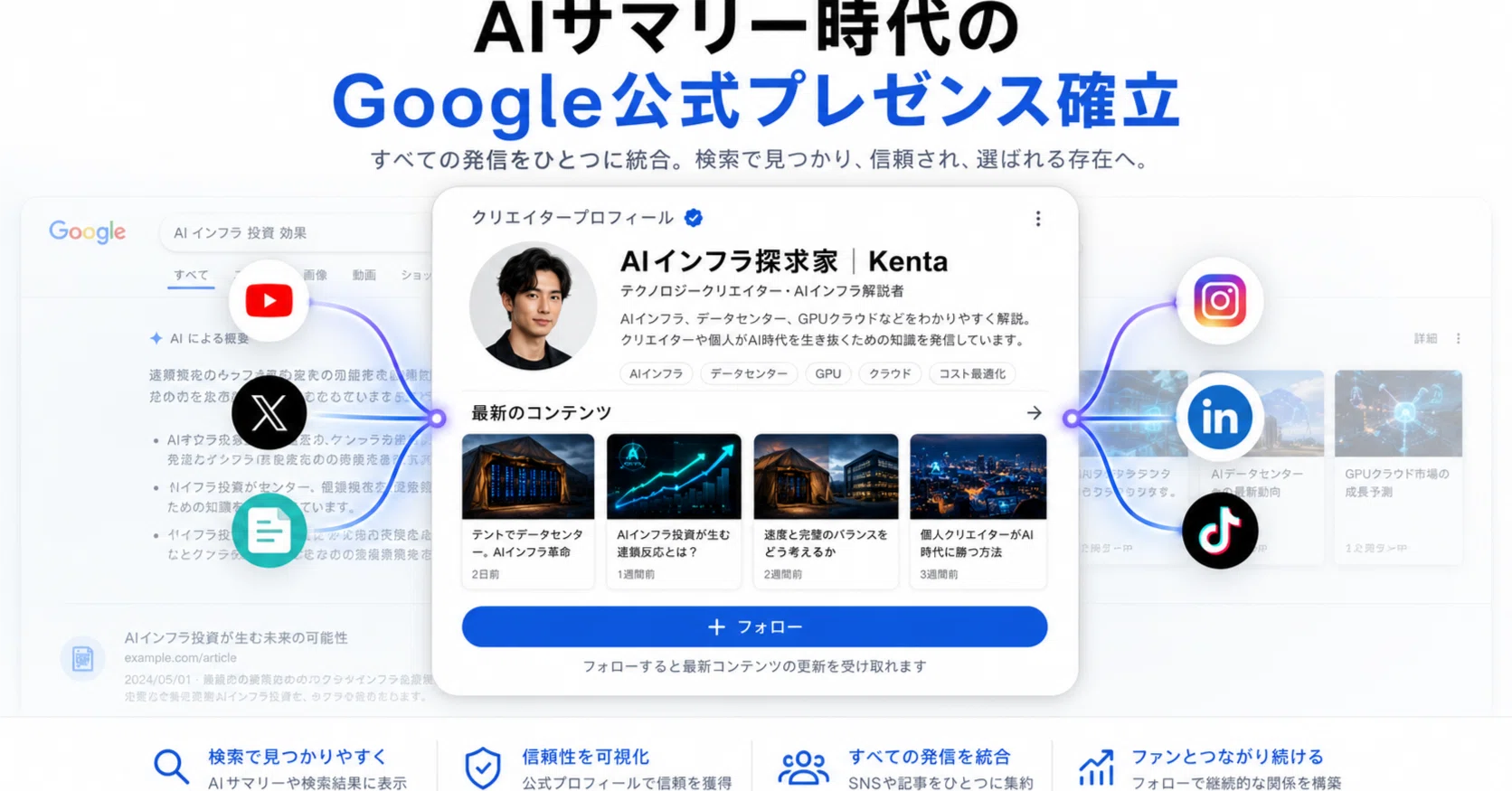 GoogleがクリエイターにSearch専用プロフィールを提供開始。AI時代の