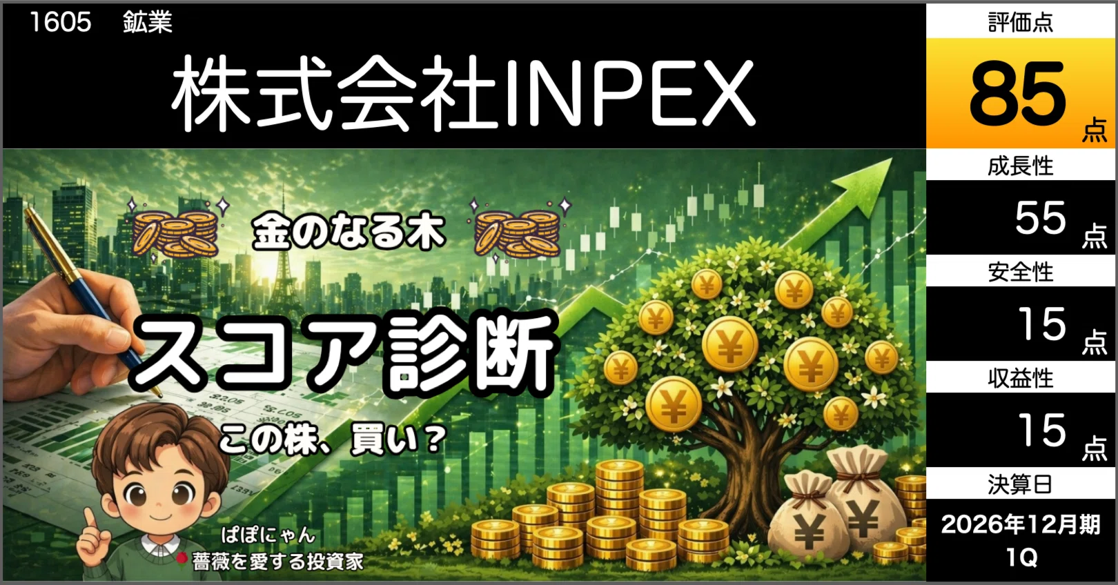 🌲【INPEX】108円へ増配！高配当・高還元は続くのか？『💰金のなる木