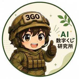 ざんごー戦士｜ギャンブル考察ログ