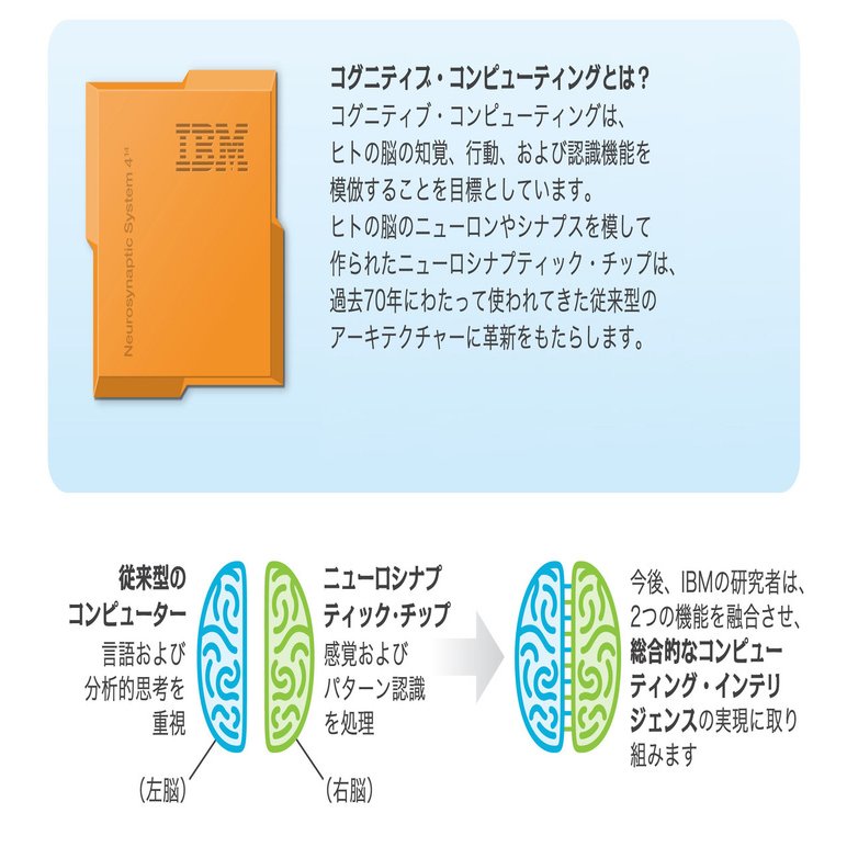 Ibm 全く新しいニューロ半導体チップを開発 橋本 尚久 Note