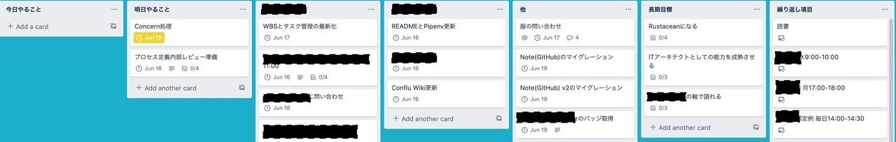 エンジニアのための時間管理術 を読んだ後のタスク管理とtrello Tkhm Note エンジニアのための時間管理術 を読んだ後のタスク管理とtrello Tkhm Note