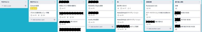 エンジニアのための時間管理術 を読んだ後のタスク管理とtrello Tkhm Note