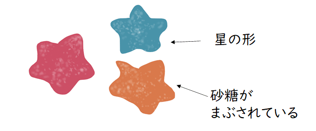 昭和の可愛いキキララ キャンディ｜トロッコ