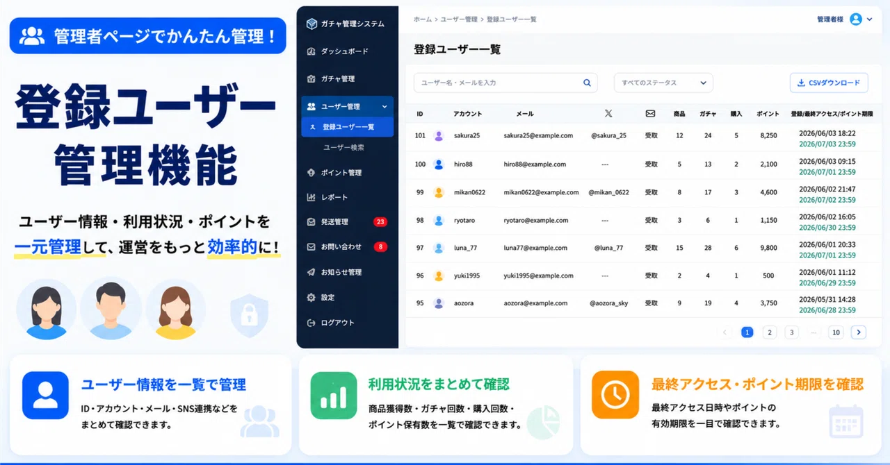 ブログトップ画像