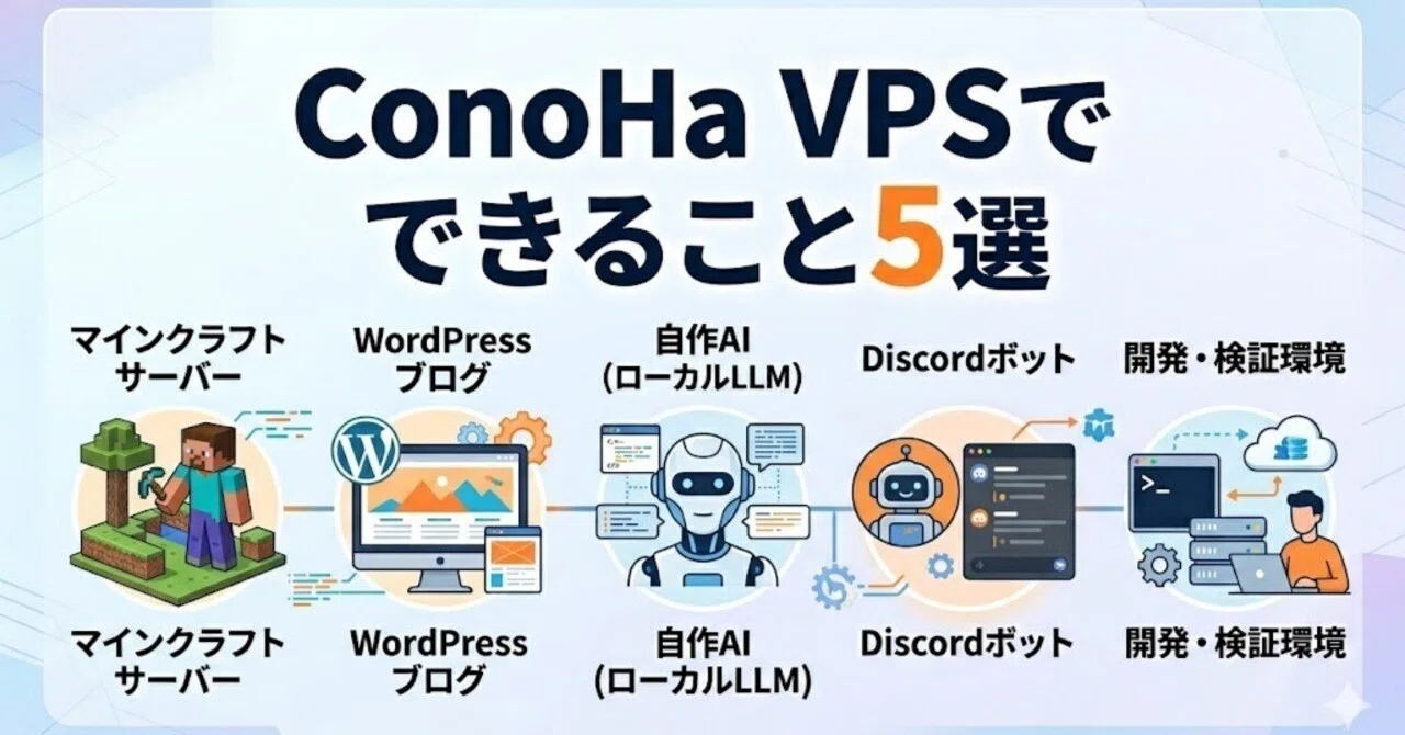 ConoHa VPSでできること5選【マイクラ・WordPress・AI・Discord・開発環境】｜geek_is_fun