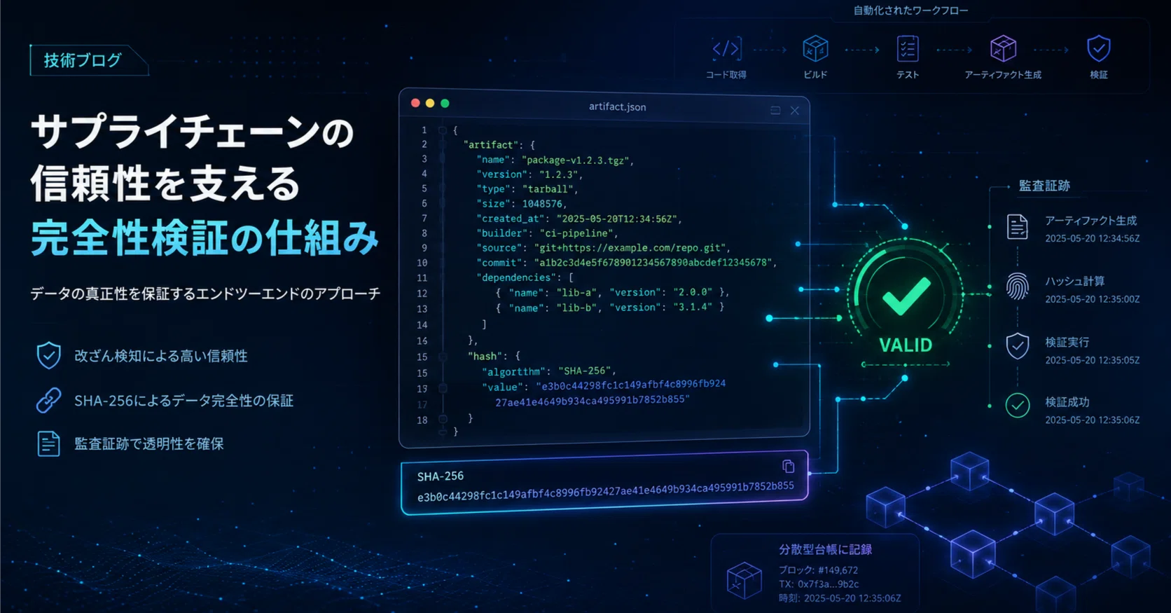 Tanden Trust Audit PoC：AI×Web3デジタル証明の土台をGitHubで実装