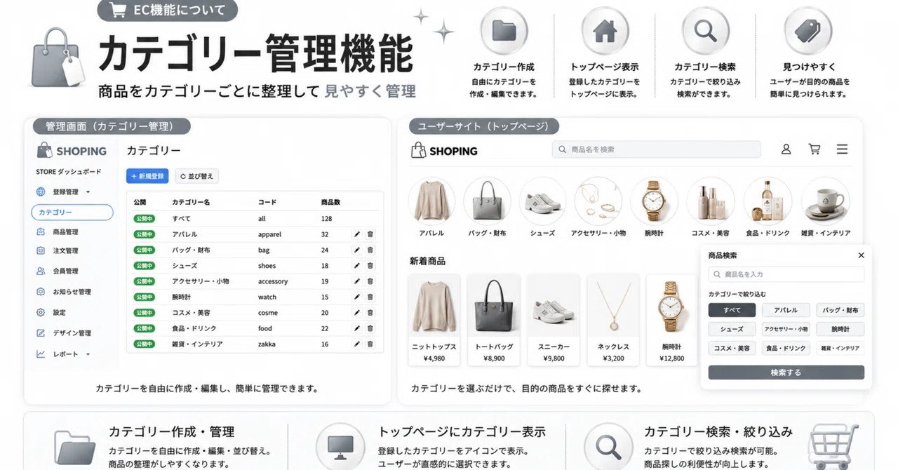 ブログトップ画像