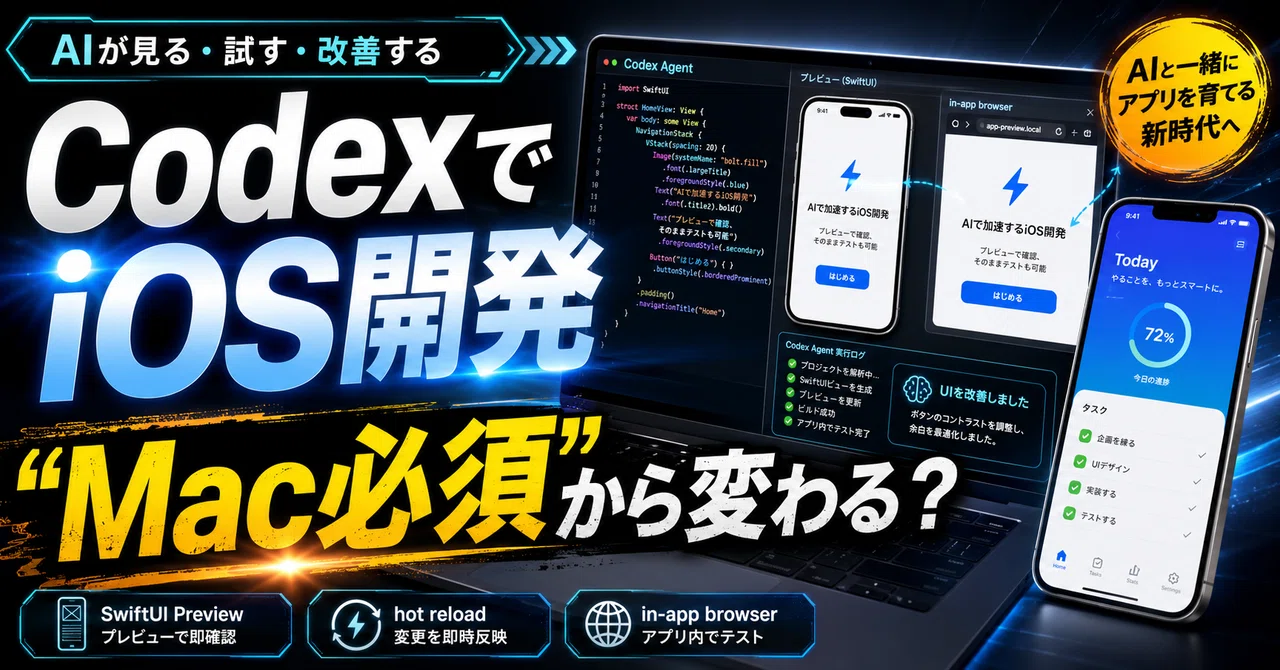 Codex Ios CodexのiOS開発プラグインがついに発表!“Mac必須”の時代は変わるのか?|KitWorks